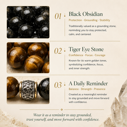 Awakened Strength Obsidian & Tiger Eye Bracelet