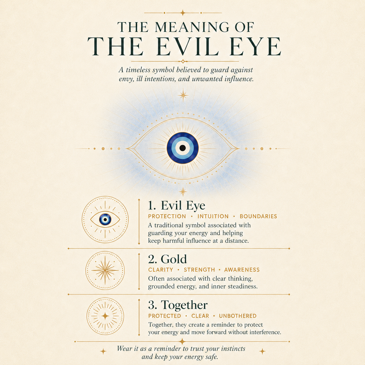 Strong Protection Evil Eye Necklace