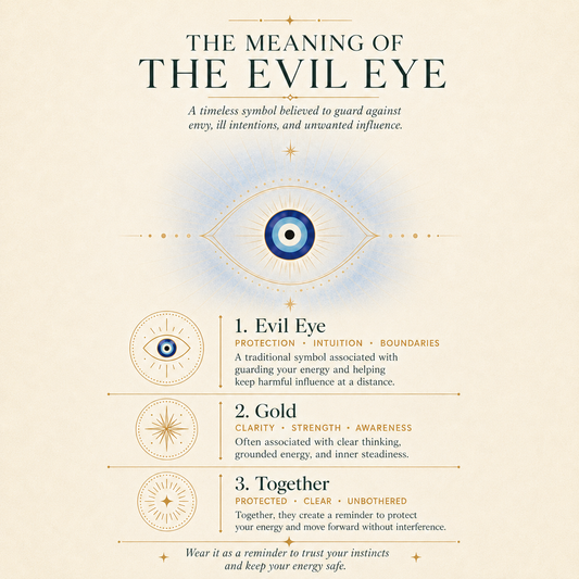 Calm Protection Evil Eye Necklace-Blue