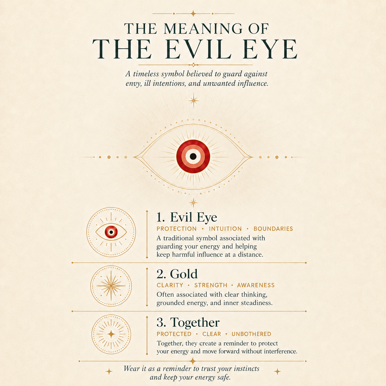 Confidence Protection Evil Eye Necklace-Red